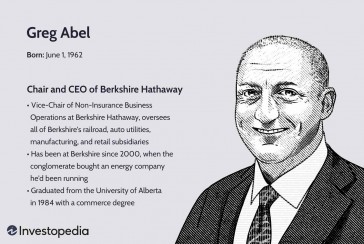 Buffett announces his successor: Who is Greg Abel?