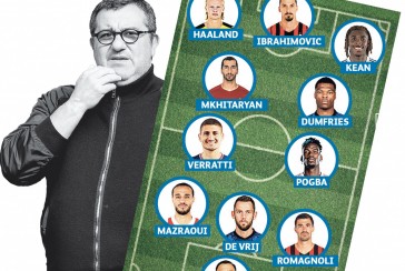 The most eccentric manager: who is Mino Raiola?