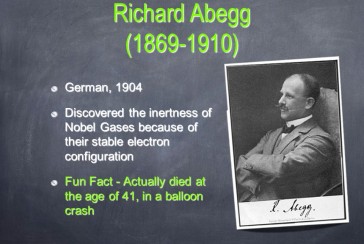 He found the answer to the question of how atoms combine and become molecules: Who is Richard Abegg?