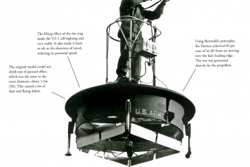 The inventor of the flying inventions of World War II: Who is Charles H Zimmerman?