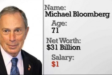 During his 12 years as mayor, he received only $1 a year: Who is Michael Bloomberg?