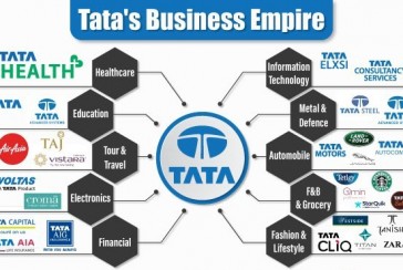 Tata is not just a car: The founder of the Tata Group, Jamsetji Tata is referred to as the 'father of Indian industry'