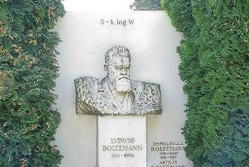 He made a great contribution to thermodynamics: Who is Ludwig Boltzmann?