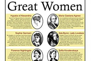 Who are the female mathematicians who changed the world?