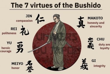 Bushido is the moral code that should be followed by whom?