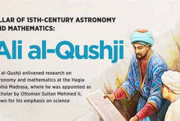 Respected astronomy scholar of Islamic geography: Who is Ali Qushji (Ali Kuşçu)?