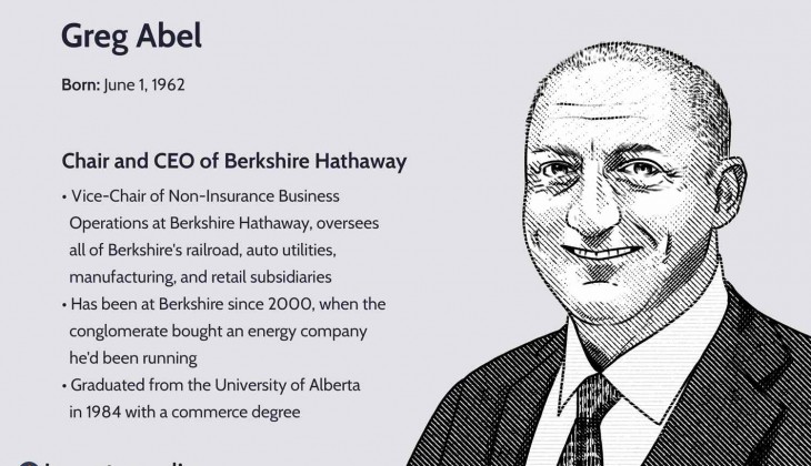 Buffett announces his successor: Who is Greg Abel?