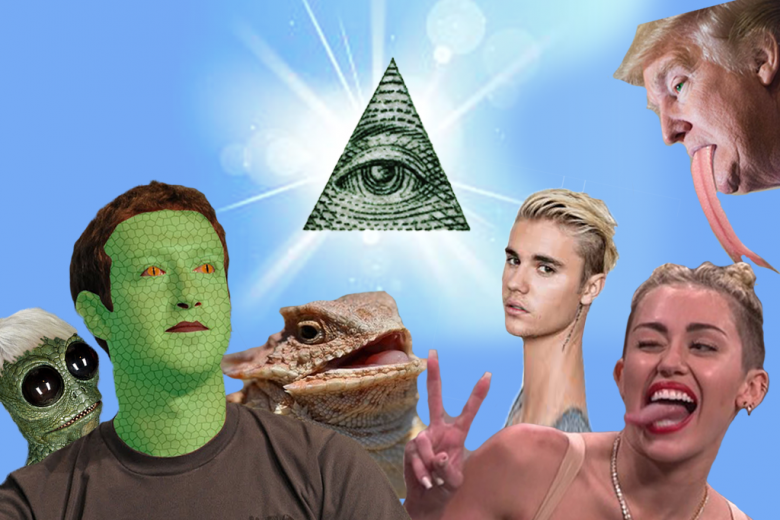 Who are Reptilians; Who are called Reptilan?