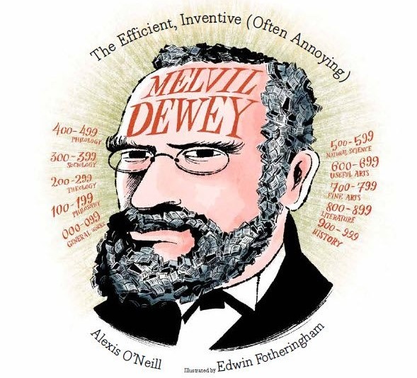 He established the decimal classification system used to classify books: Who is Melvil Dewey?