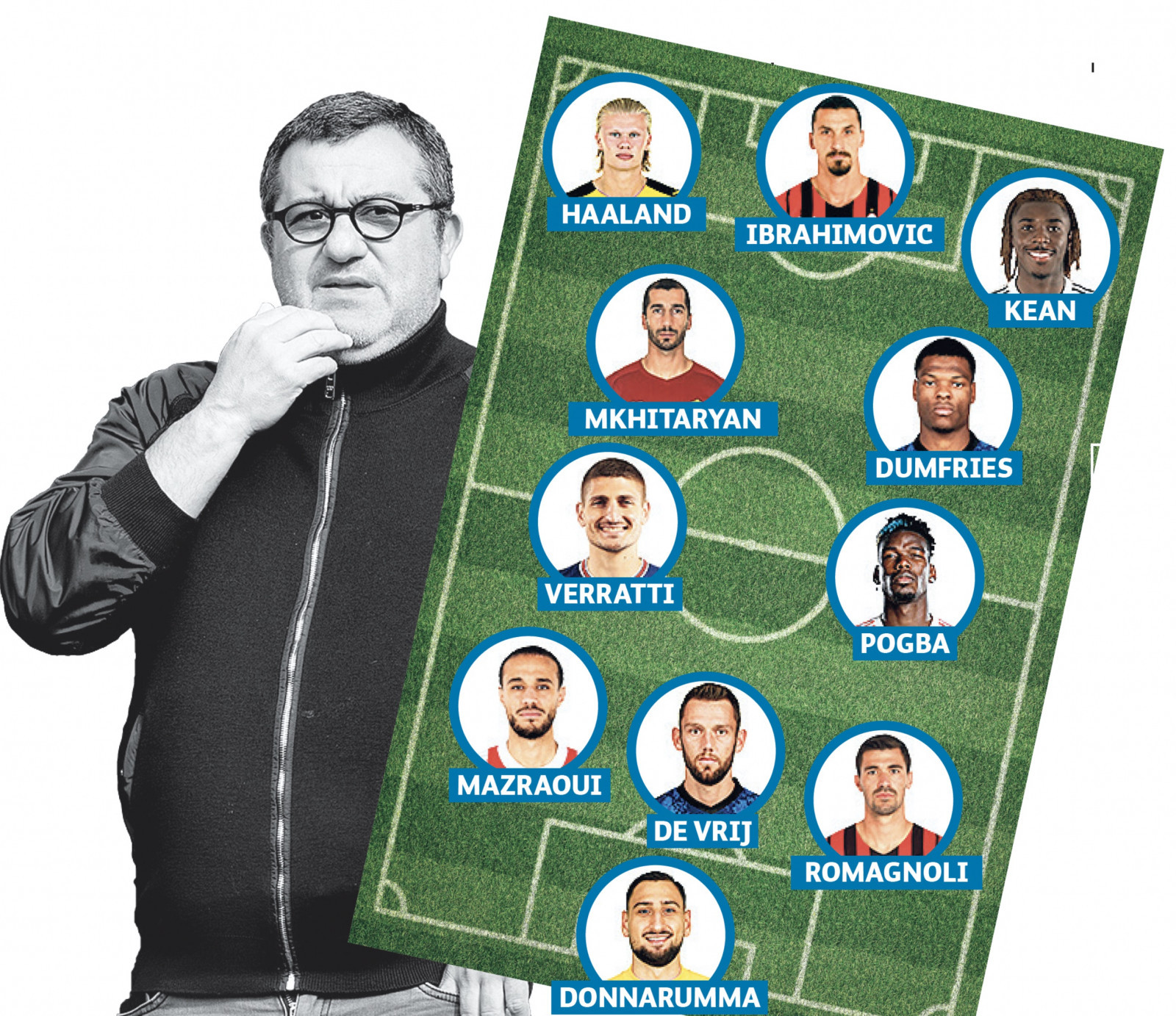 The most eccentric manager: who is Mino Raiola?