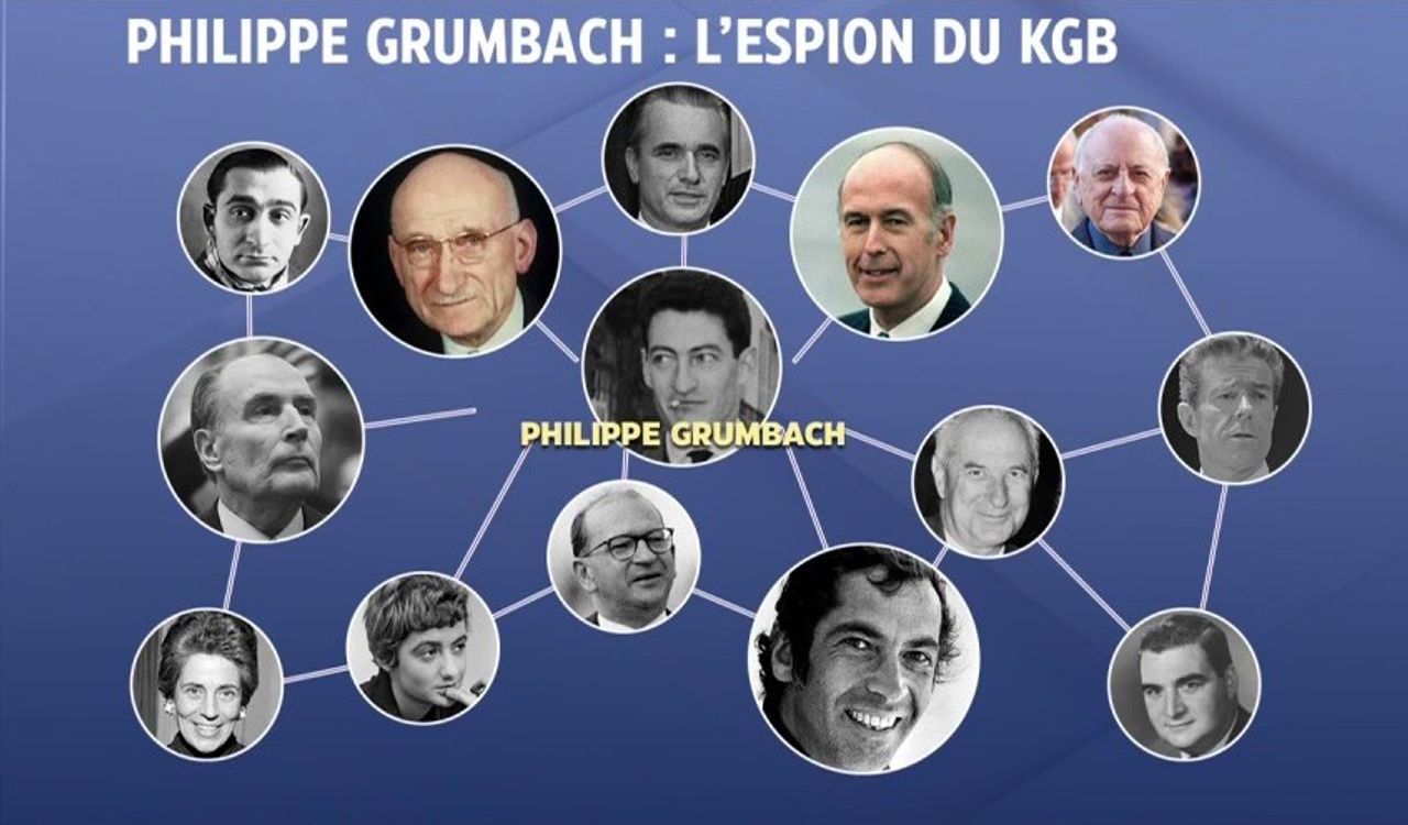 Editor-in-chief who turned out to be a KGB agent: Who is Philippe Grumbach?