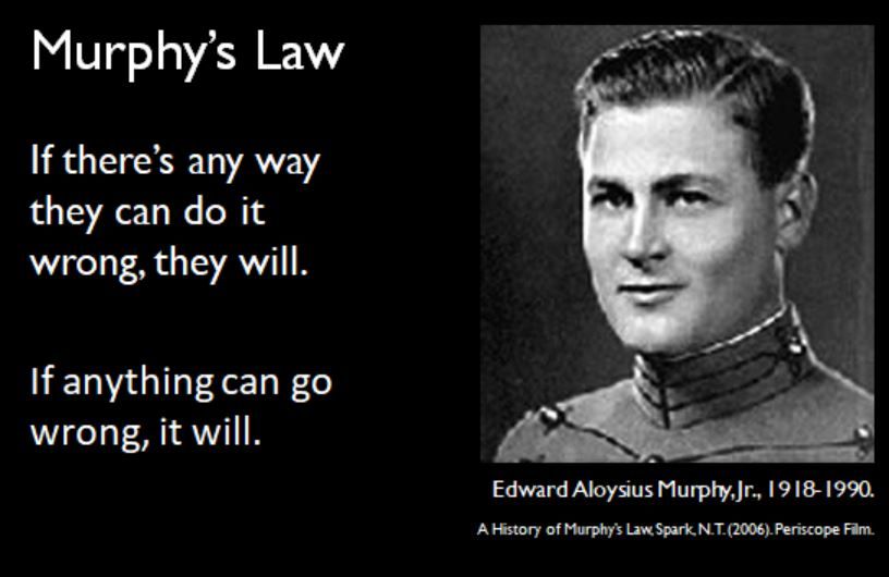 Who invented Murphy's Laws?