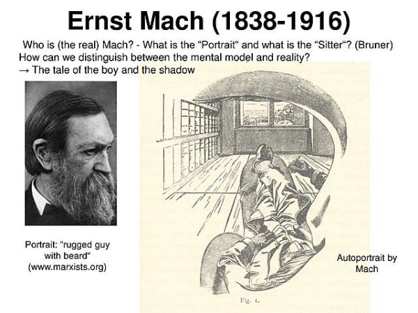 He first became a professor of mathematics, then physics, then philosophy: Who is Ernst Mach?