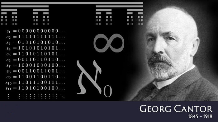 A mathematical charlatan or a genius: who is Georg Cantor?