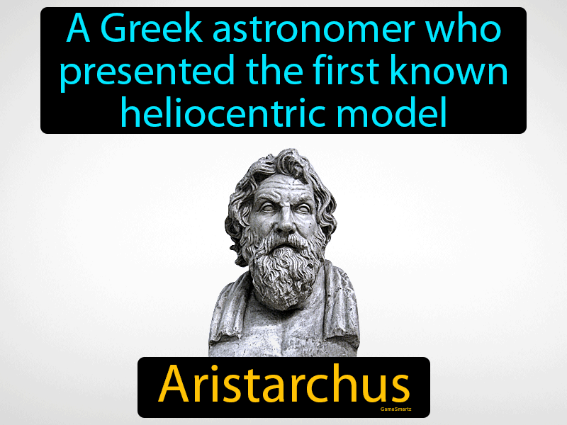 The first person who says the sun is not the center of the universe: Who is Aristarchus of Samos?