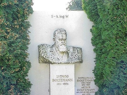 He made a great contribution to thermodynamics: Who is Ludwig Boltzmann?