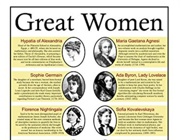 Who are the female mathematicians who changed the world?