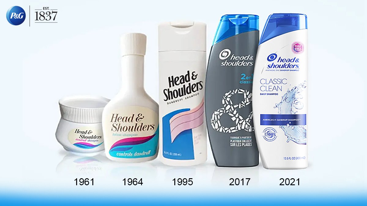 Who invented Head & Shoulders?