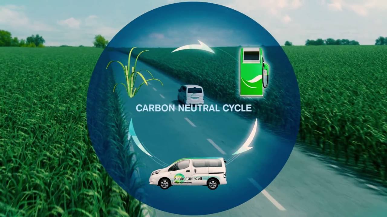 Has bioethanol been used as automobile fuel?